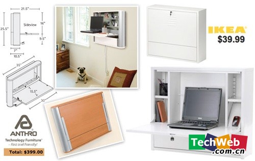 最驚喜角落最有創意插線板