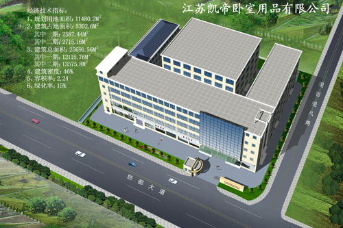 凱帝公司新廠房動工