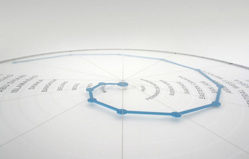 創(chuàng)意時(shí)鐘螺旋曲線世界時(shí)鐘