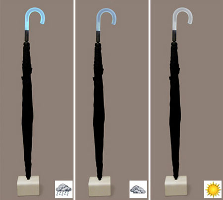 創意實用的奇妙家品