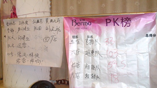 寶縵培訓(xùn)太原站第二天展示分享