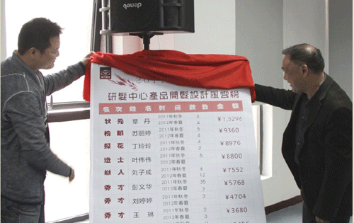 南方寢飾2011-2012研發(fā)風(fēng)云榜揭榜