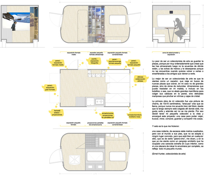 收藏家7平移動房屋浪漫吉普賽風情