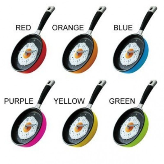 是平底鍋還是時鐘?