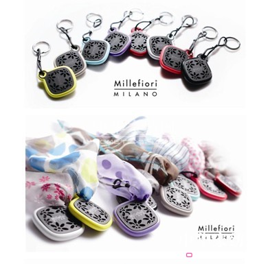 米蘭菲麗芬芳魅力扣新品上市