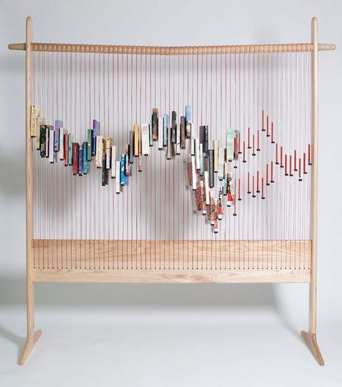 織布機創意書架