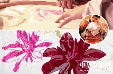 ¼ҼöڶYƷչ@Gȫ