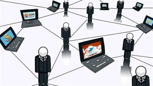 關于成功營銷的六字真經