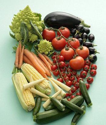 早餐健康吃法最實用的排毒早餐