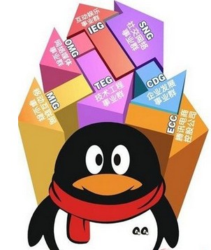 騰訊成立微信事業(yè)群建設戰(zhàn)略級業(yè)務體系