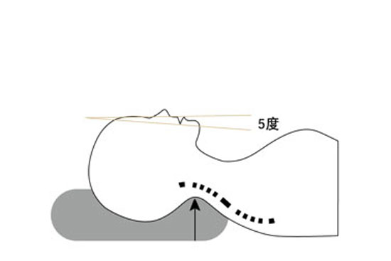 炎夏擁有好睡眠夏季床品選購攻略