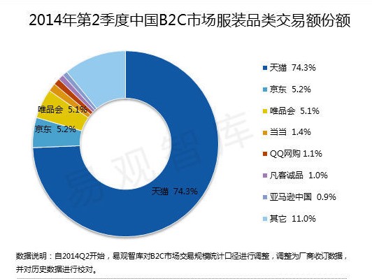 θ̾l(f)r(sh)I(lng)