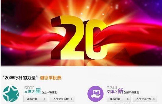 義博會20年 那些一同走過的企業你們還好嗎?