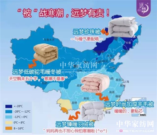 遠(yuǎn)夢(mèng)家紡:“被”戰(zhàn)世紀(jì)寒潮