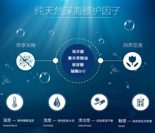 紫羅蘭:融匯深海靈氣,擁抱天堂之美——VIOLET海洋露