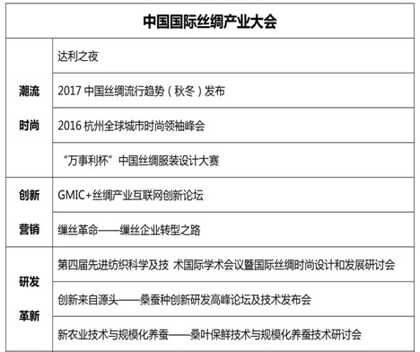 絲博會:沒有大動作,怎敢驚動您