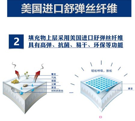 寶縵家紡:被窩里的養顏SPA——膠原蛋白賦顏晨光被