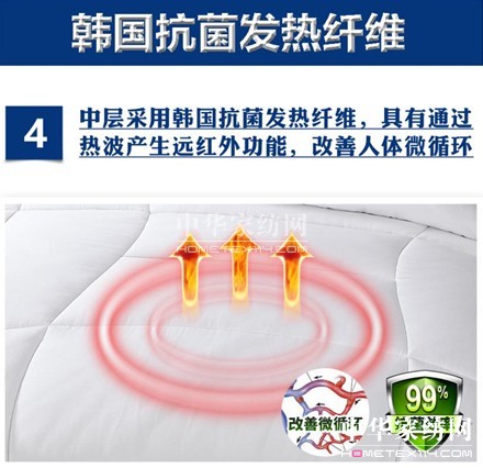 寶縵家紡:被窩里的養顏SPA——膠原蛋白賦顏晨光被