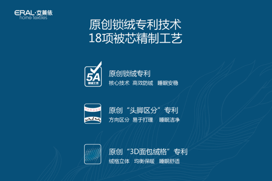 艾萊依家紡發布“羽絨睡眠系統”打造健康睡眠新標準