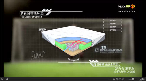 Mlily(mng)ٺϵҕ(do)ȫ㉺˯