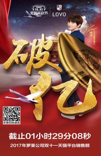 直擊雙11:羅萊電商能否問鼎家紡6冠王?