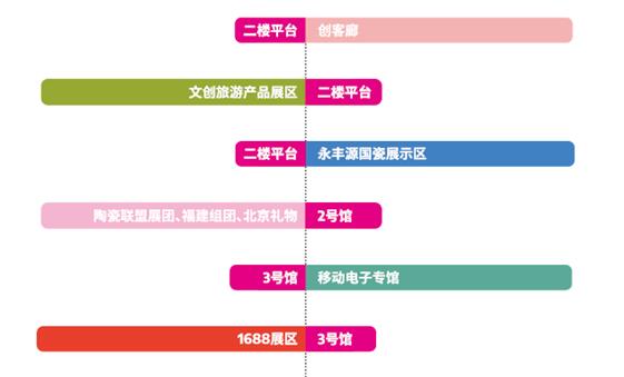 深圳禮品家居展開幕在即,五大亮點助你逛展不迷茫!