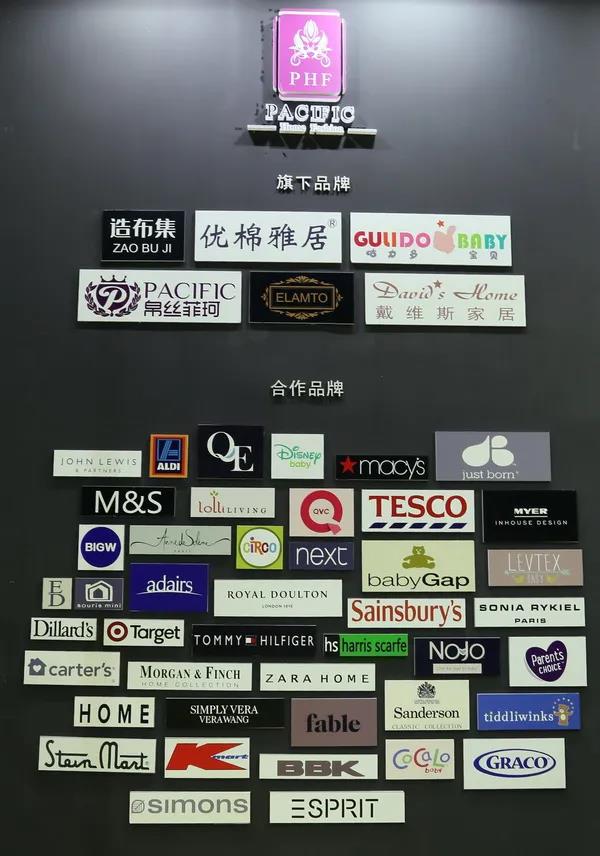 ���첼������չ2020intertextile�Ϻ��Ҽ�չ�����h��������M�@���H��