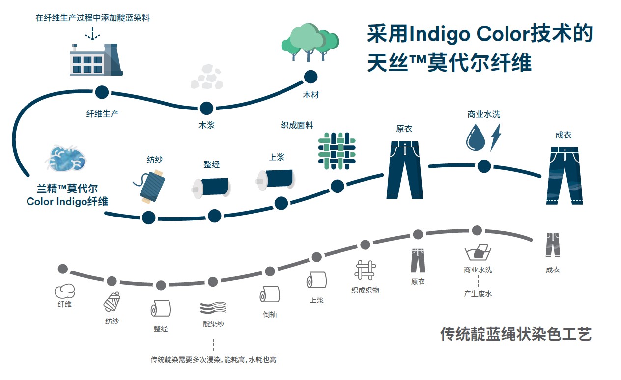 z™️wSƷϰliɳmro