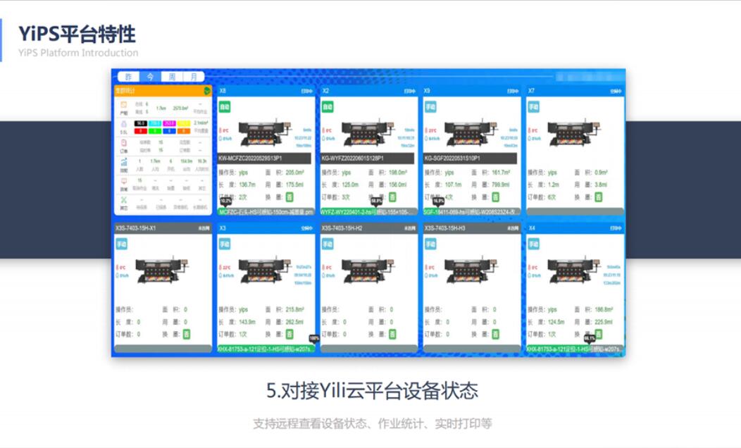 翔彩紡織品數碼印藝展示中心成功揭幕,現場發布多款重磅新品